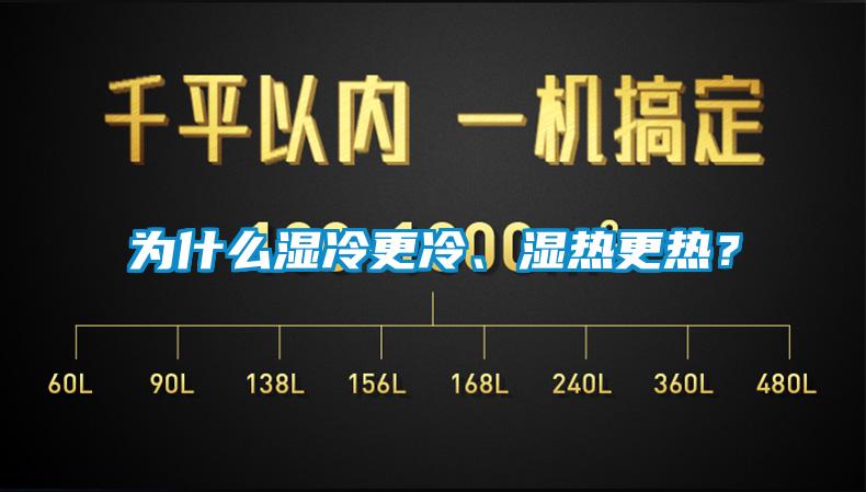 為什么濕冷更冷、濕熱更熱？