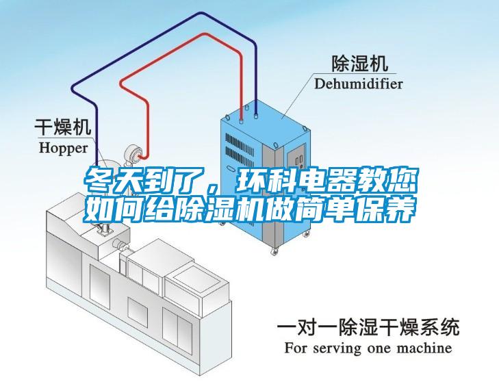 冬天到了，環(huán)科電器教您如何給除濕機(jī)做簡單保養(yǎng)