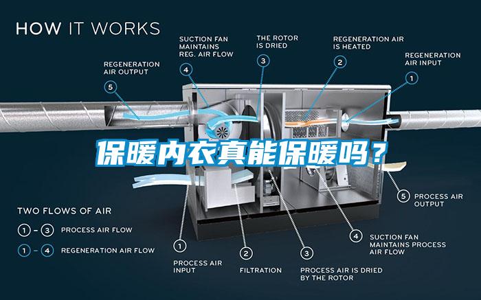 保暖內(nèi)衣真能保暖嗎？