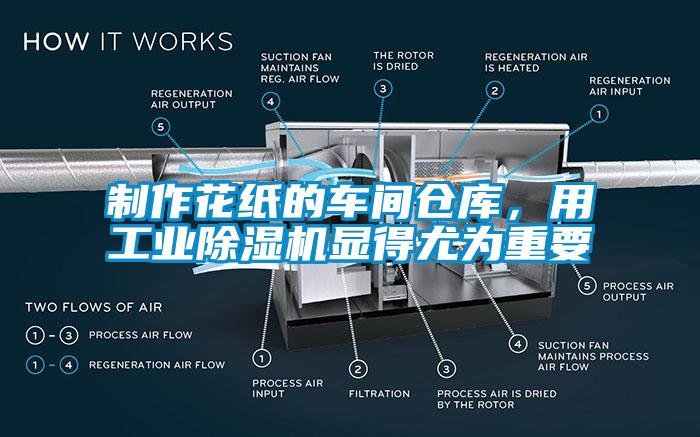 制作花紙的車間倉(cāng)庫(kù),用工業(yè)除濕機(jī)顯得尤為重要
