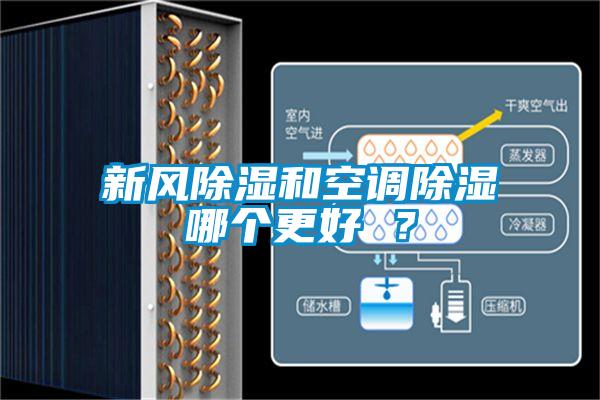 新風除濕和空調(diào)除濕哪個更好 ？