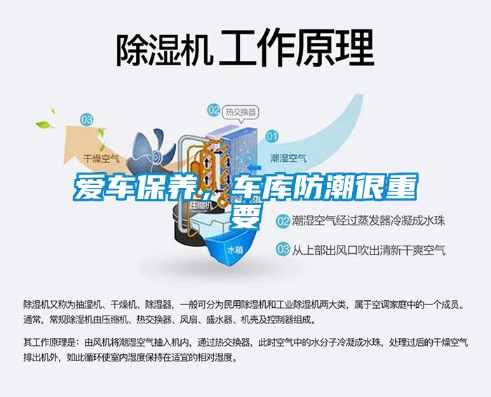 愛(ài)車(chē)保養(yǎng)，車(chē)庫(kù)防潮很重要