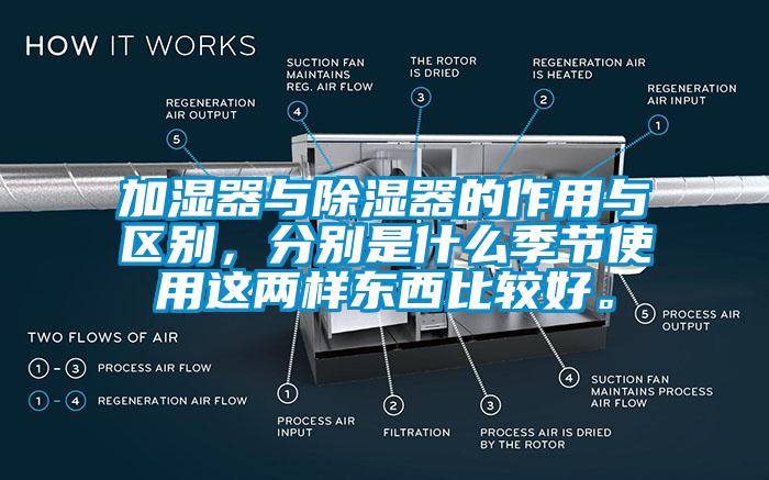 加濕器與除濕器的作用與區(qū)別，分別是什么季節(jié)使用這兩樣?xùn)|西比較好。