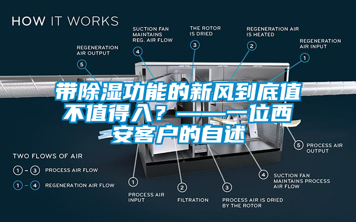 帶除濕功能的新風(fēng)到底值不值得入？——一位西安客戶的自述