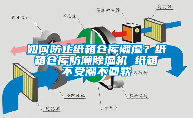 如何防止紙箱倉庫潮濕？紙箱倉庫防潮除濕機(jī) 紙箱不受潮不回軟