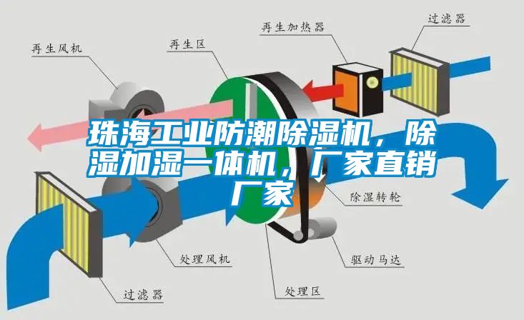 珠海工業(yè)防潮除濕機(jī)，除濕加濕一體機(jī)，廠家直銷廠家