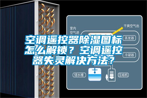 空調(diào)遙控器除濕圖標怎么解鎖？空調(diào)遙控器失靈解決方法？