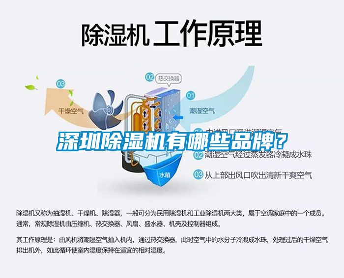深圳除濕機有哪些品牌？