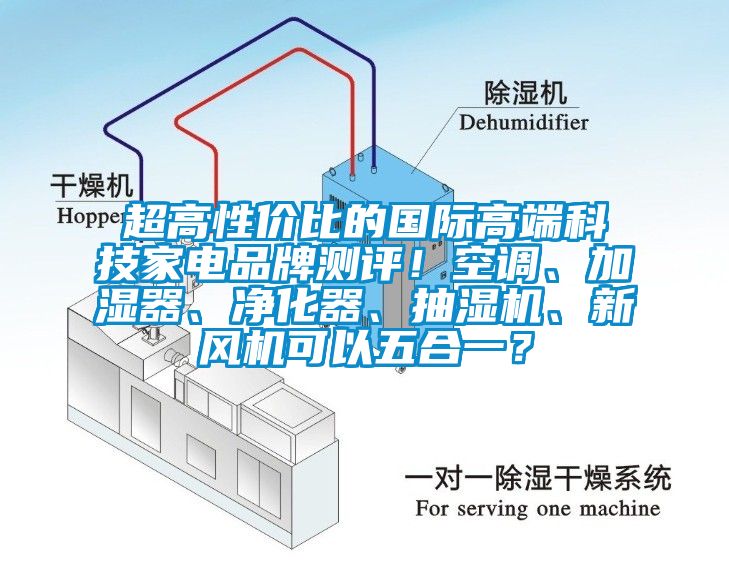 超高性價(jià)比的國際高端科技家電品牌測評！空調(diào)、加濕器、凈化器、抽濕機(jī)、新風(fēng)機(jī)可以五合一？
