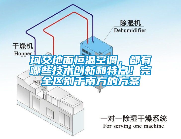 珂艾地面恒溫空調(diào)，都有哪些技術(shù)創(chuàng)新和特點(diǎn)！完全區(qū)別于南方的方案