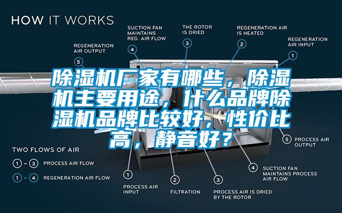 除濕機(jī)廠家有哪些，除濕機(jī)主要用途，什么品牌除濕機(jī)品牌比較好，性價(jià)比高，靜音好？