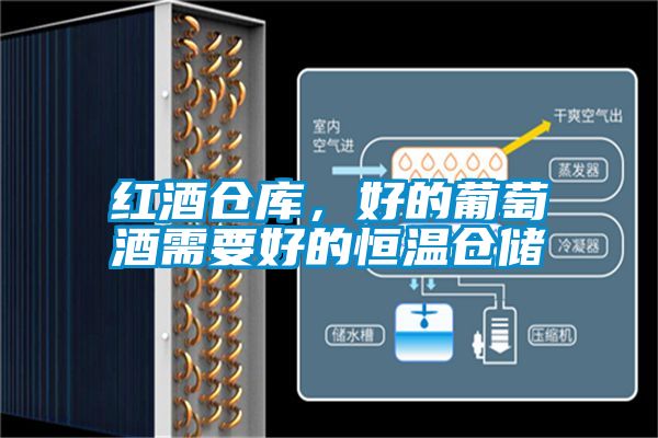 紅酒倉(cāng)庫(kù)，好的葡萄酒需要好的恒溫倉(cāng)儲(chǔ)