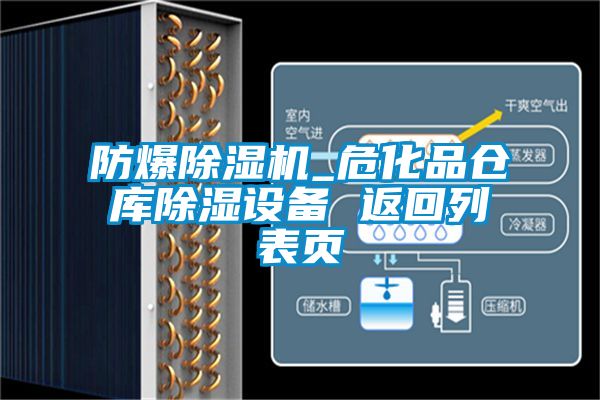 防爆除濕機(jī)_?；穫}庫除濕設(shè)備 返回列表頁