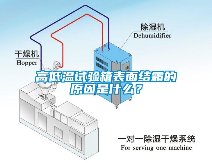 高低溫試驗(yàn)箱表面結(jié)霜的原因是什么？