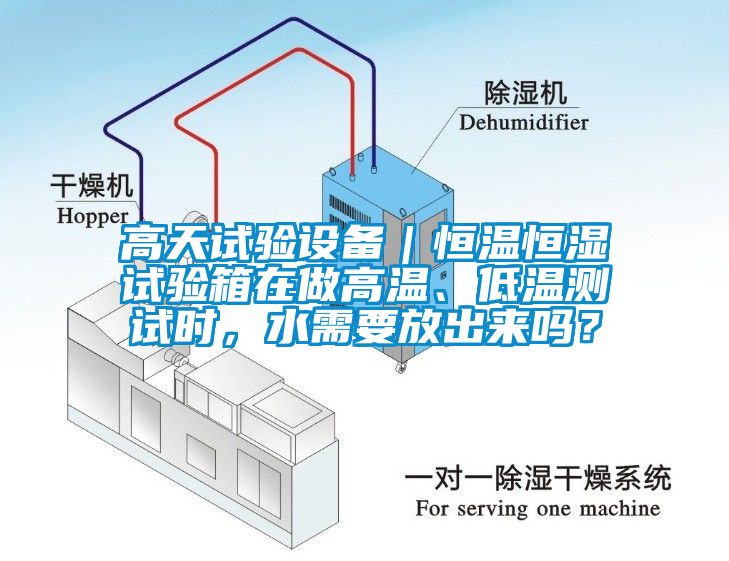 高天試驗設備｜恒溫恒濕試驗箱在做高溫、低溫測試時，水需要放出來嗎？