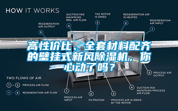 高性價比、全套材料配齊的壁掛式新風(fēng)除濕機(jī)，你心動了嗎？